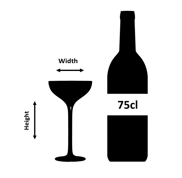 Alto Coupe 18cl - B4